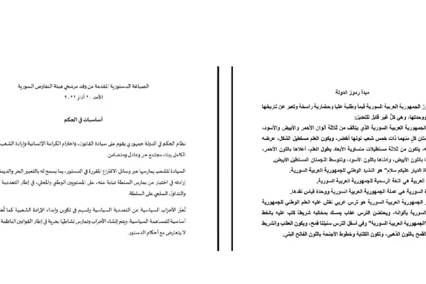 Damascus Documents in Geneva Negotiations: Incitement against the Regime is High Treason