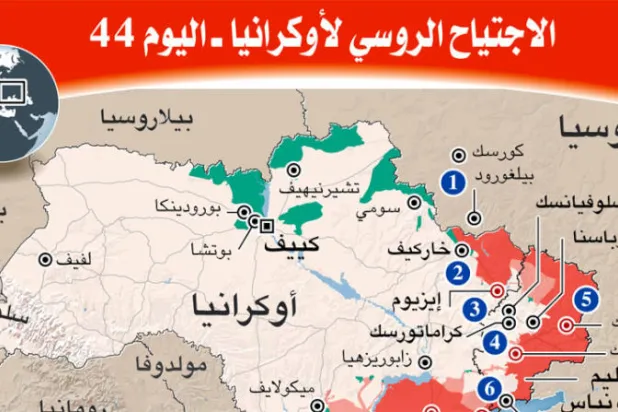موسكو ترجح «نهاية قريبة» للقتال... وتحذر فنلندا من الانضمام لـ«الأطلسي»