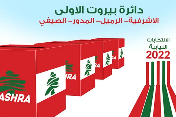 تشتت المعارضة على لوائح متنافسة يقلص حظوظها الانتخابية