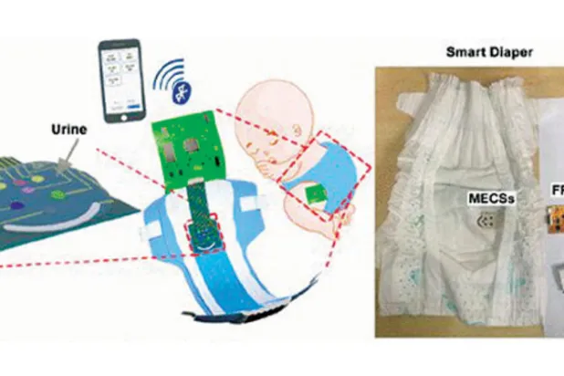 «حفاضات ذكية» ترسل النتائج للأطباء