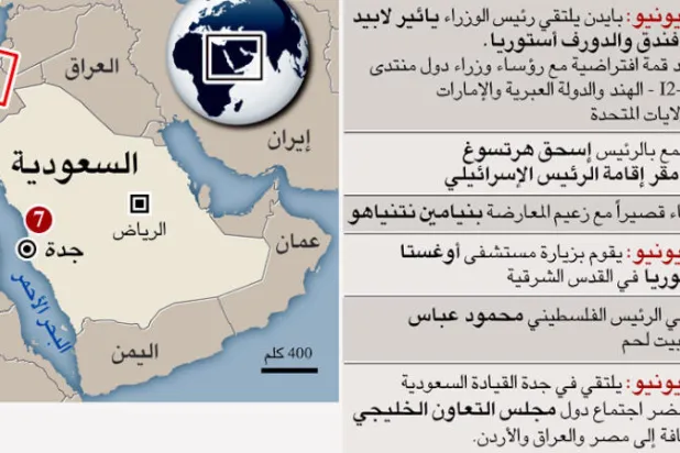 الأمن الغذائي والطاقة واليمن وإيران في صدارة أجندة بايدن