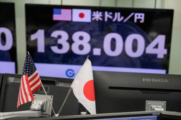 شاشة تُظهر انخفاض الين الياباني إلى مستوى 138 مقابل الدولار (أ.ف.ب)