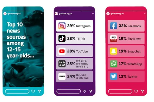 صورة من تقرير أفكوم