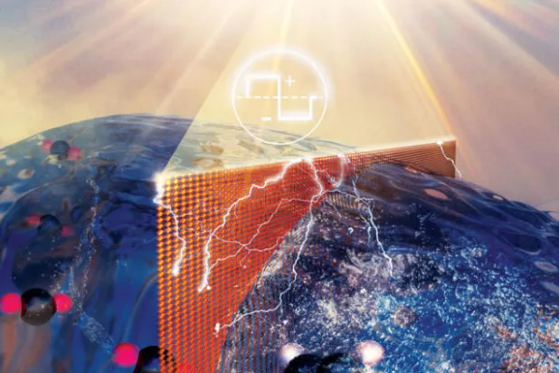 رسم توضيحي للذرات المارّة عبر الماء وغشاء مكهرب تحت أشعة الشمس (الفريق البحثي)