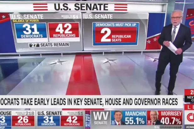 ارقام وتقديرات على شاشة «سي إن إن».