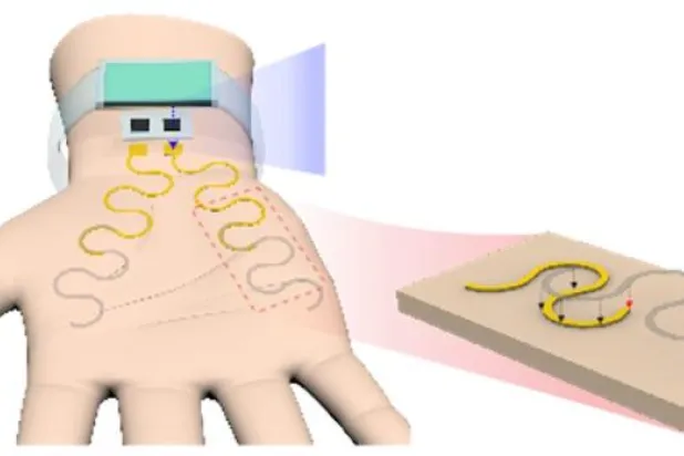 تصور لشكل الوشم الإلكتروني وآلية عمله (جامعة تكساس)