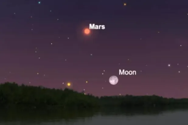 رسم توضيحي لسماء الليل يظهر اكتمال القمر البارد الذي يحجب كوكب المريخ (Sky Safari Astronomy)