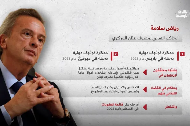 Lübnan vatandaşlığını uluslararası kovuşturmaya karşı koruyan Lübnanlılar aranıyor