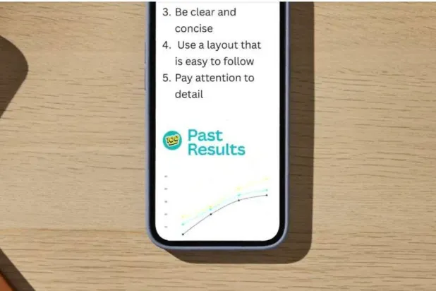 Yazmak için en iyi yapay zeka araçları