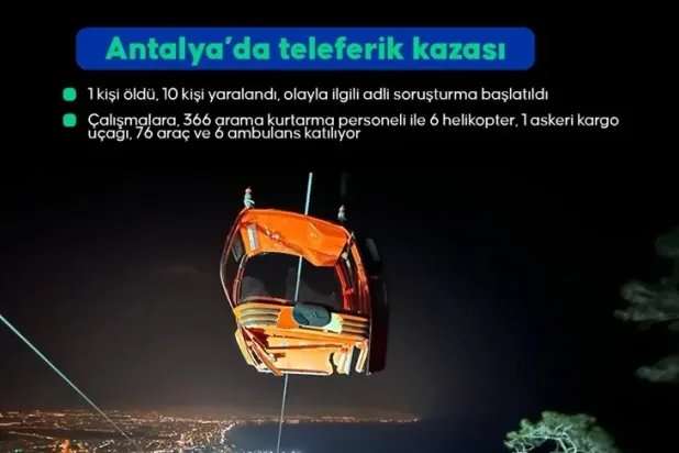 19 kabindeki 137 kişi kurtarıldı, kurtarma çalışmaları sürüyor