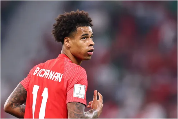 تاجون بوكانان (الشرق الأوسط)