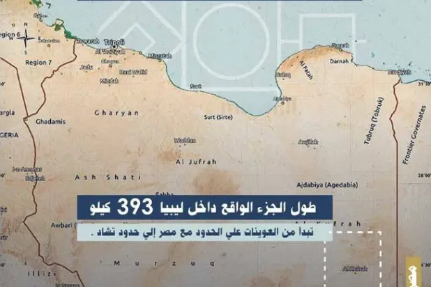 خريطة المشروع البري داخل ليبيا (صندوق إعمار ليبيا)