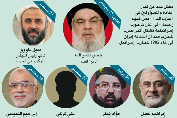 القوات الإسرائيلية اغتالت عدداً كبيراً من قادة «حزب الله» في لبنان