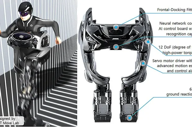 البدلة الروبوتية «ووك أون» (المعهد الكوري للعلوم والتكنولوجيا المتقدمة)