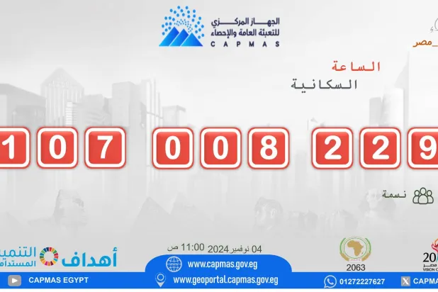 الساعة السكانية لمصر ليوم الاثنين 4 نوفمبر 2024
