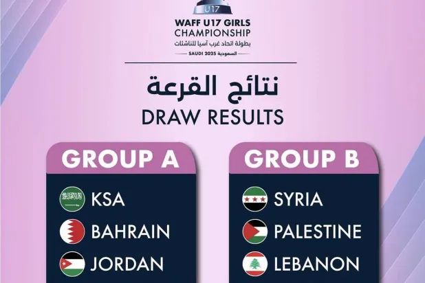 أوقعت قرعة بطولة اتحاد غرب آسيا الخامسة للناشئات التي تستضيفها الدمام من 7 حتى 16 فبراير منتخب السعودية في المجموعة الأولى (بطولة اتحاد غرب آسيا للناشئات)