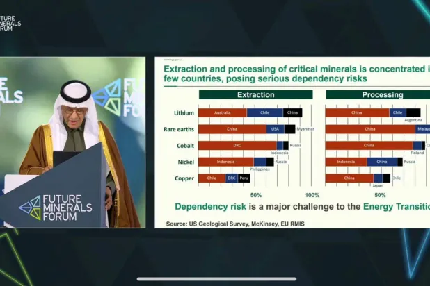 The Saudi Energy Minister reviews data on critical mineral extraction and processing in several countries (Asharq Al-Awsat)