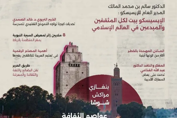 العدد الأول من مجلة «الإيسيسكو»