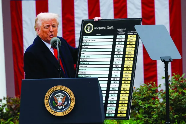 الرئيس الأميركي دونالد ترمب لدى إعلانه الرسوم الجمركية الجديدة في حديقة البيت الأبيض مساء الأربعاء (رويترز)