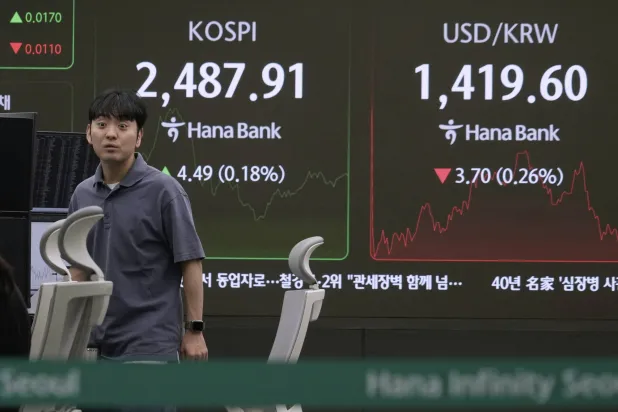 متداوِل عملات أمام شاشة تعرض مؤشر «كوسبي» وسعر صرف الدولار مقابل الوون في مقر بنك كيب هانا بسيول (أ.ب)