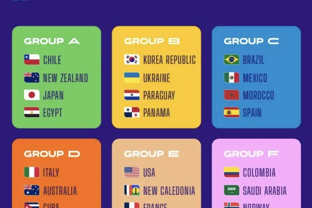 المنتخب السعودي سيواجه ثلاث مدارس كروية مختلفة (فيفا)