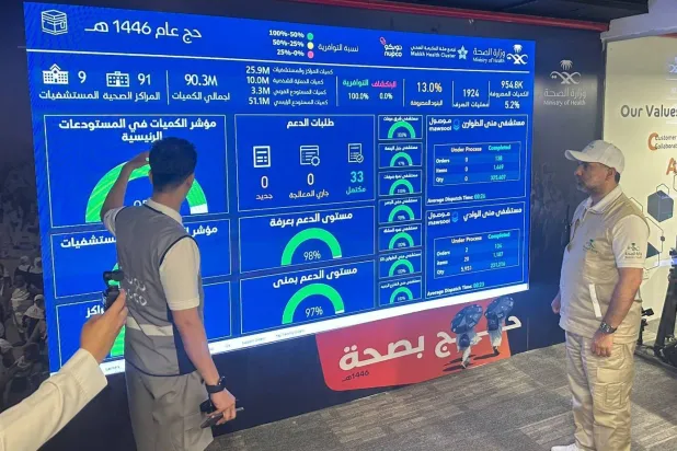 الوزير فهد الجلاجل يطّلع على عمليات نقل الإمدادات الطبية للمنشآت العاملة على خدمة الحجيج (الشرق الأوسط)