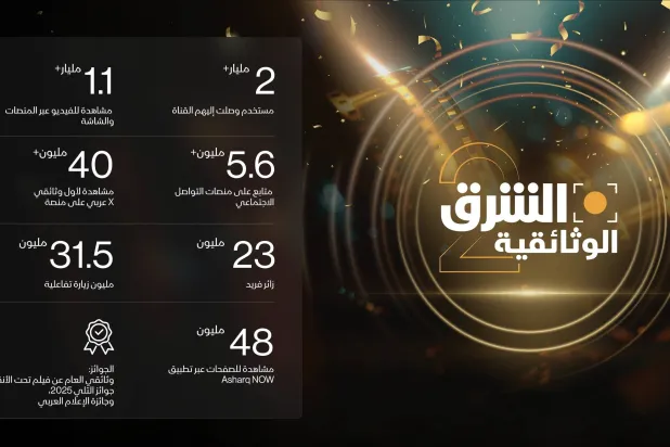 تعد «الشرق الوثائقية» قناة متعددة المنصات تقدم محتوى يتجاوز العناوين العاجلة ليكشف العمق والسياق ويطرح قصصاً مؤثرة (الشرق الأوسط)