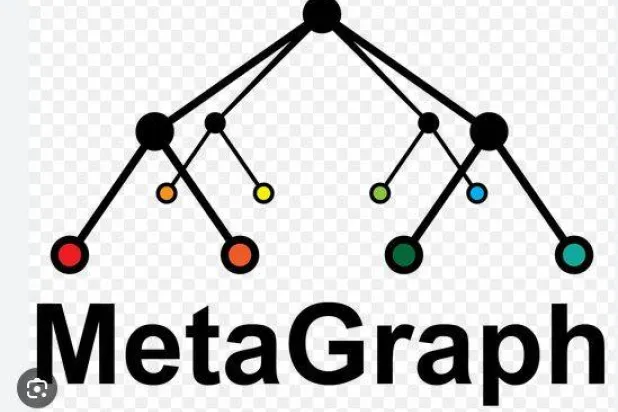 ثورة في علم الوراثة... باحثون سويسريون يبتكرون «غوغل للحمض النووي»
