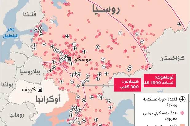 «تعنت» موسكو وصواريخها «يجبران» ترمب على إلغاء قمته مع بوتين ويدفعانه إلى الخيار النووي