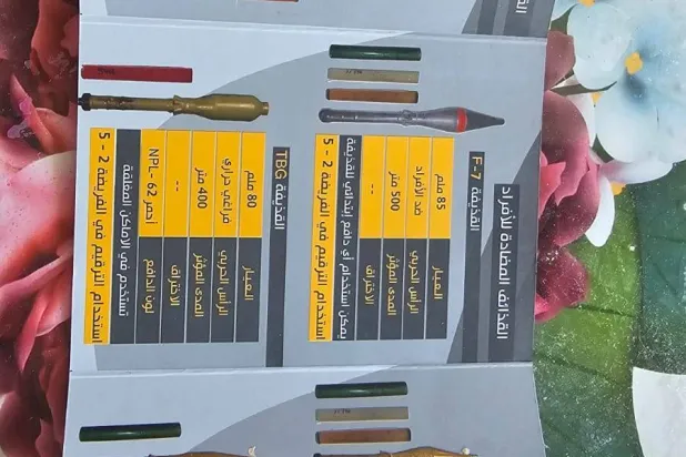 Military training manuals titled “Anti-Armor Weapons – Northern Brigade” and dated 2023 provide insight into Hamas’ methods for preparing recruits to target Israeli forces (Asharq Al-Awsat) 