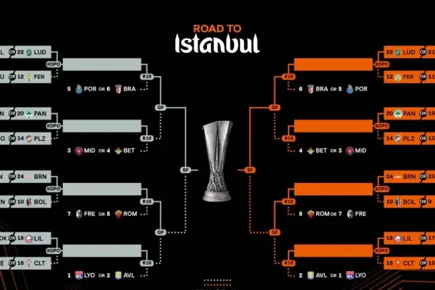 صورة للقرعة