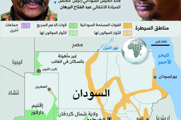 «الدعم السريع» تسيطر على مدينة الكرمك قرب حدود إثيوبيا