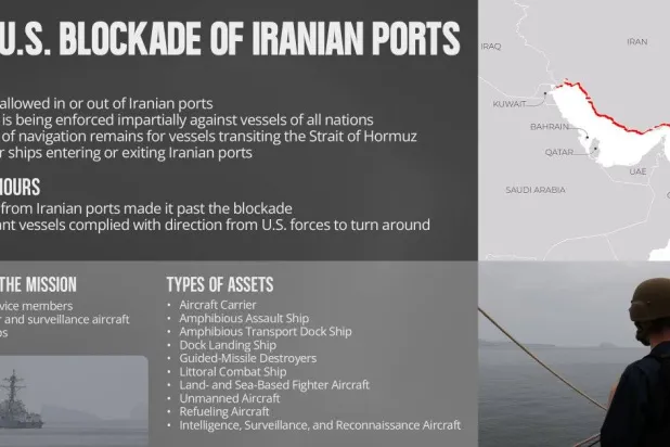 صورة نشرتها "القيادة المركزية الأميركية" على منصة "إكس" لمعلومات عن الحصار الأميركي للموانىء الإيرانية (القيادة المركزية الأميركية)