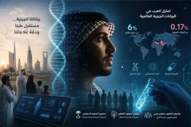 1مشروع المليون جينوم عربي المستقبلي