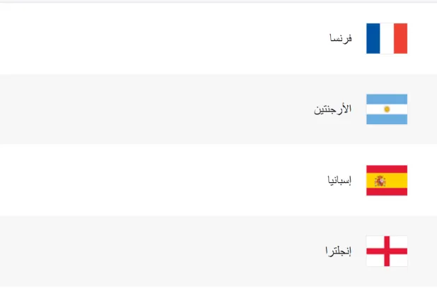مربع الذهب يطابق تصنيف «فيفا» لأول مرة... هل هي صدفة أم حصاد سنوات من التخطيط؟