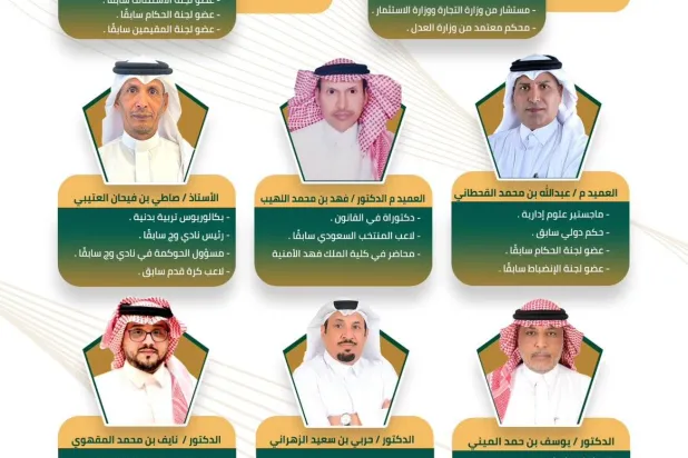 قائمة المقرن في آخر تحديث لها (الشرق الأوسط)