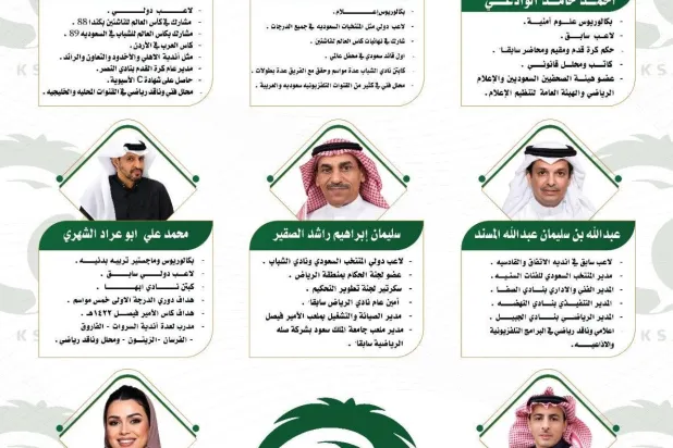 قائمة الوادعي ضمت أسماء ضليعة بكرة القدم السعودية (الشرق الأوسط)