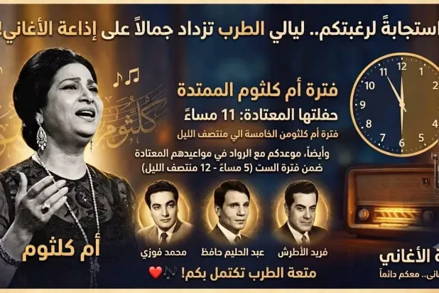 خريطة إذاعة الأغاني الجديدة (حساب الإذاعة على موقع «فيسبوك»)