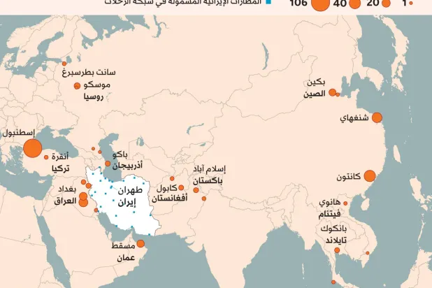 إيران تهدد بتوسيع الحرب إلى المحيط الهندي