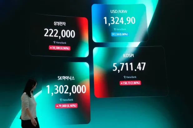 شاشة تعرض مؤشر «كوسبي» وسعر صرف العملات الأجنبية بين الدولار الأميركي والوون الكوري الجنوبي في غرفة تداول العملات الأجنبية بمقر بنك هانا في سيول (أ.ب)