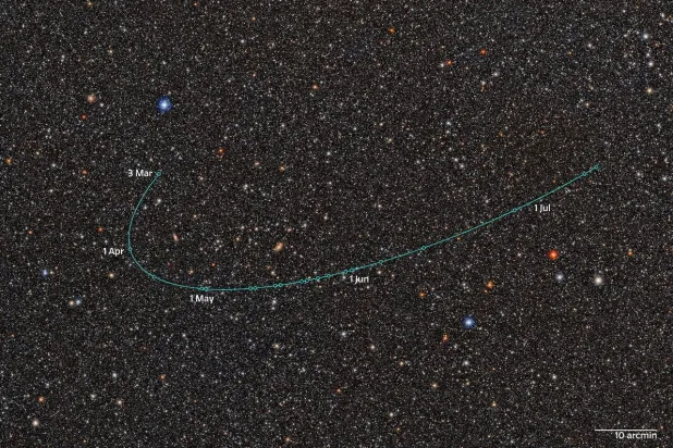 This image shows the orbital pathway of the newly discovered dwarf planet candidate 2026 ED138, as observed by the US National Science Foundation/Department of Energy Vera C. Rubin Observatory. This image is a composite of multiple images captured by Rubin between March 4 and July 11, 2026, at intervals indicated by the teal-colored circles. ED138 is visible at the center of each circle. (NSF–DOE Vera C. Rubin Observatory/NOIRLab/SLAC/AURA/Handout via Reuters)