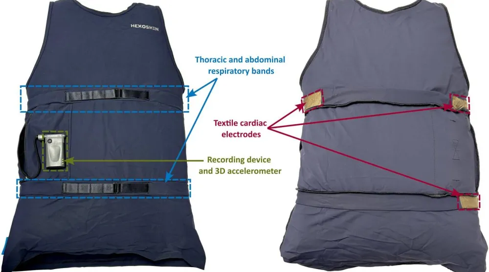 القميص الذكي مزوَّد بمجموعة من الحساسات الدقيقة لرصد نوبات الصرع (دورية Epilepsia Open)