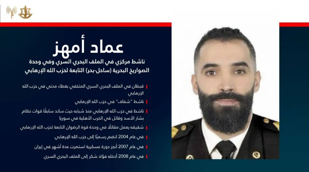 الأسير عماد أمهز في صورة نشرها المتحدث باسم الجيش الإسرائيلي أفيخاي أدرعي على حسابه على «إكس»