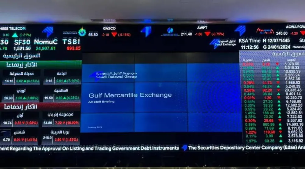 شاشة المؤشرات داخل مقر مجموعة «تداول» بالرياض (الشرق الأوسط)
