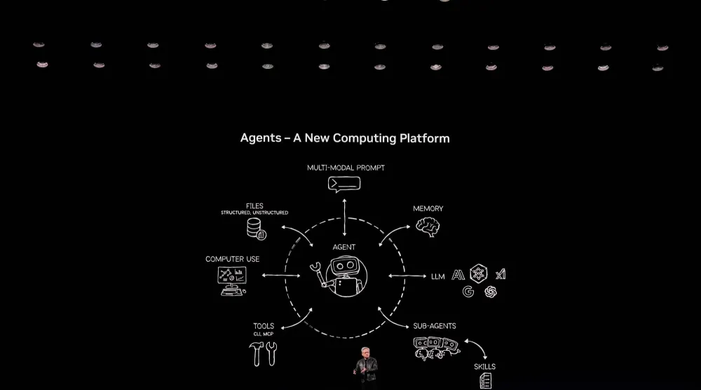 جنسن هوانغ، الرئيس التنفيذي لإنفيديا، يتحدث في مؤتمر الذكاء الاصطناعي في سان خوسيه، كاليفورنيا (أ ب)