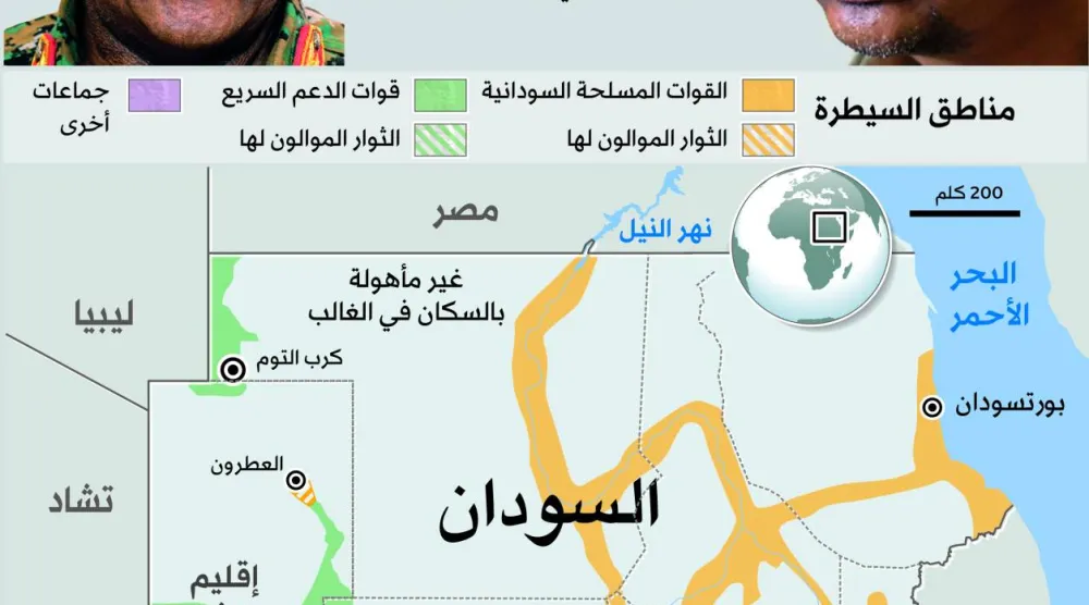 «الدعم السريع» تسيطر على مدينة الكرمك قرب حدود إثيوبيا