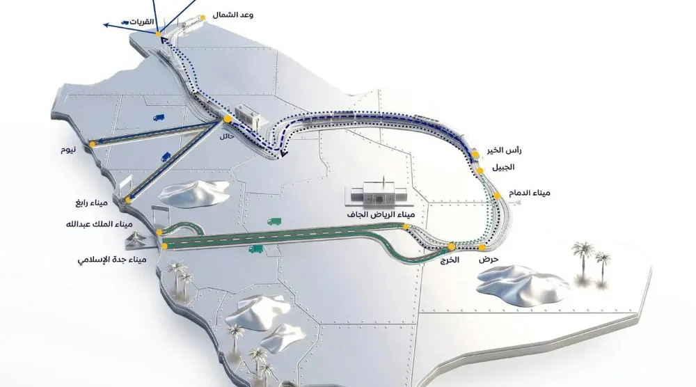 تسهم المسارات الجديدة في نقل مختلف أنواع البضائع وتمكين سلاسل الإمداد الوطنية (سار)
