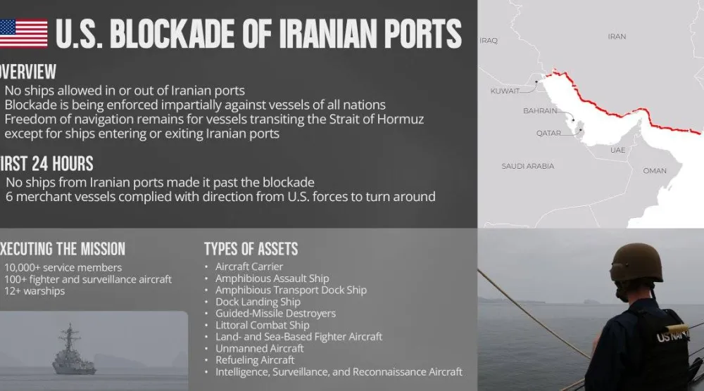 صورة نشرتها "القيادة المركزية الأميركية" على منصة "إكس" لمعلومات عن الحصار الأميركي للموانىء الإيرانية (القيادة المركزية الأميركية)