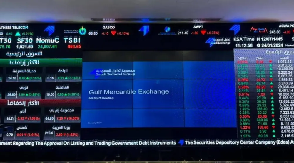 شاشة المؤشرات داخل مقر «مجموعة تداول» في الرياض (الشرق الأوسط)