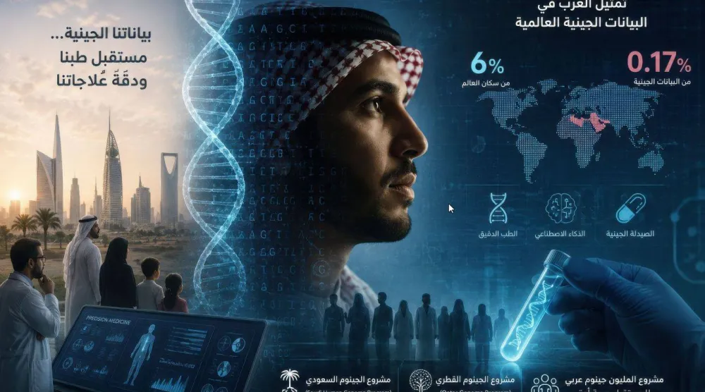 1مشروع المليون جينوم عربي المستقبلي